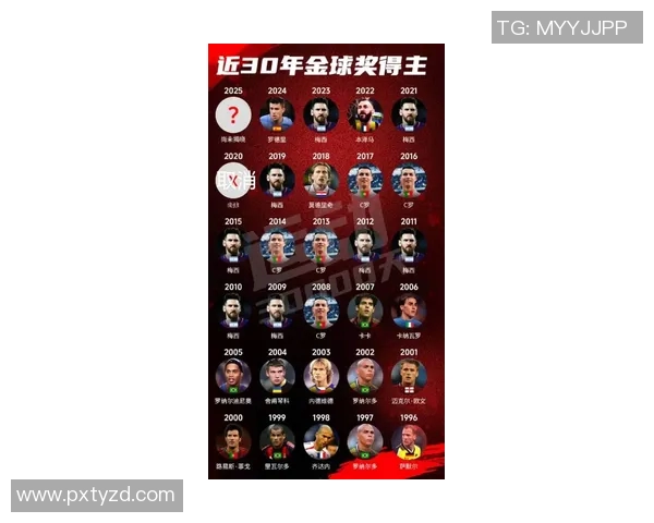 全球足球明星粉丝数量排行榜揭秘谁是最受欢迎的球员 全球足球明星粉丝数量排行榜揭秘谁是最受欢迎的球员