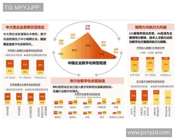 北京足球队转型之路的挑战与机遇选拔赛特别报道