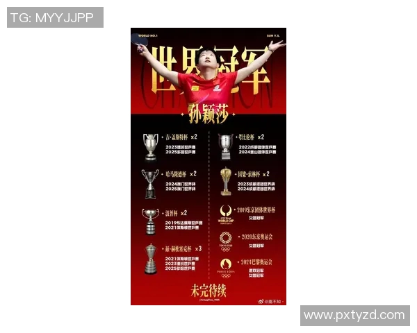 广州乒乓球队在奥运会积分榜上以73分稳居第一名引发关注