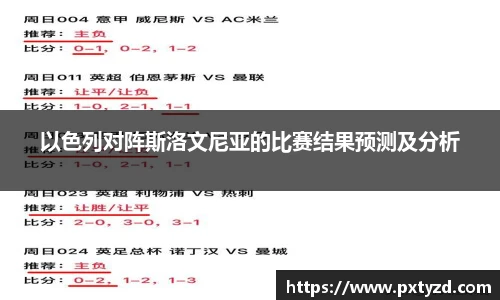 以色列对阵斯洛文尼亚的比赛结果预测及分析