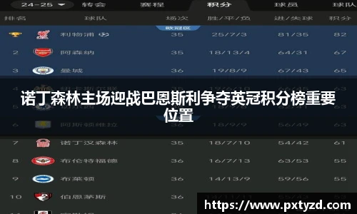 诺丁森林主场迎战巴恩斯利争夺英冠积分榜重要位置