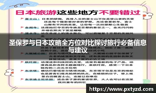 圣保罗与日本攻略全方位对比探讨旅行必备信息与建议